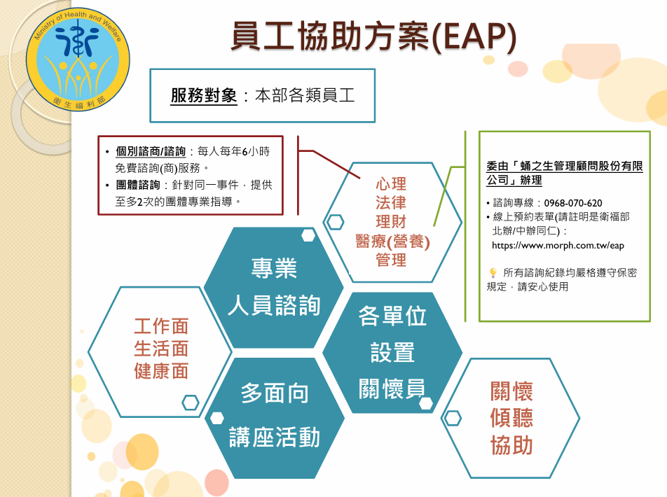 員工協助方案(EAP)簡介